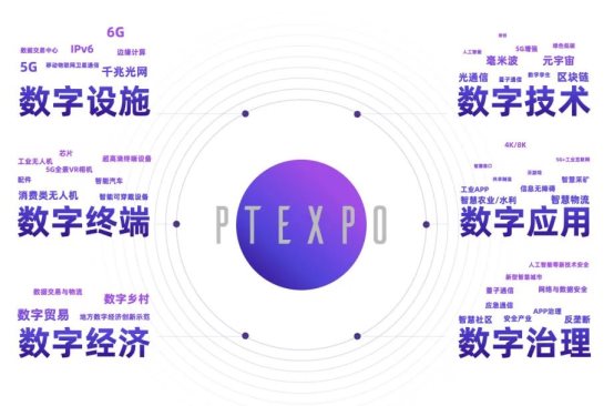 2022年中国国际信息通信展（ptexpo china 2022/ptexpo2022）将于11月23-25日在北京·国家会议中心举办