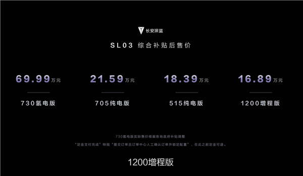 69.99万值吗？长安深蓝sl03正式上市：增程续航超1200公里