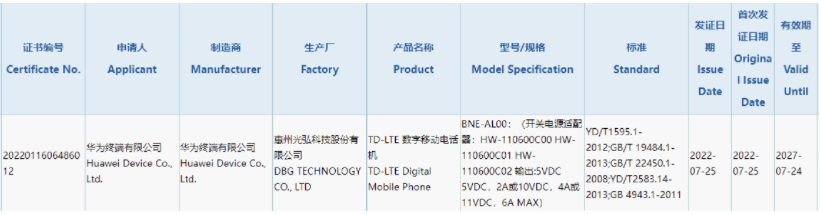 华为 4g 新机通过国家 3c 质量认证入网，支持 66w 快充