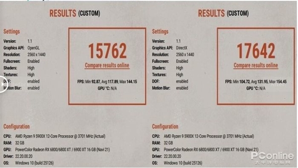 amd新驱动升级：opengl性能翻倍