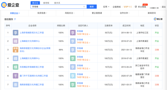 李易峰商业版图盘点：爱企查显示其关联公司7家，今年已注销3家