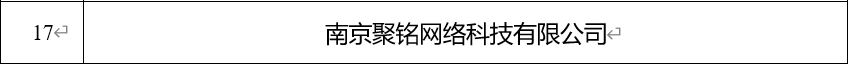 聚铭网络入选《2022年工业领域数据安全防护方案供应商、优秀产品及凯发游戏的解决方案》名单