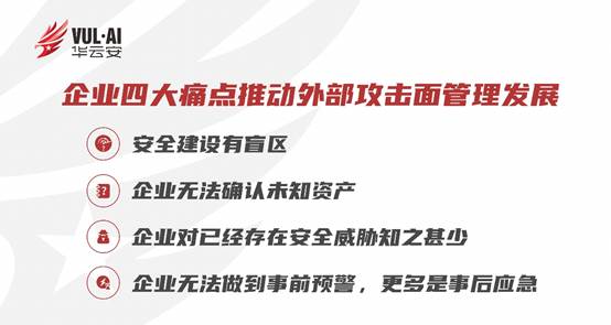 灵知：以情报驱动的外部攻击面管理